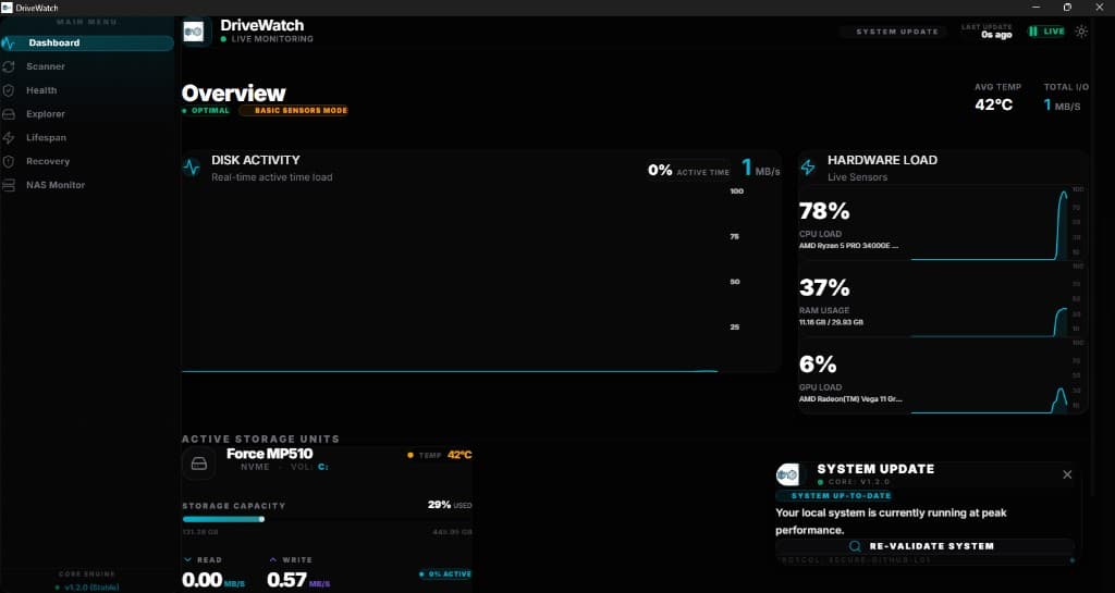 Dashboard showcase preview