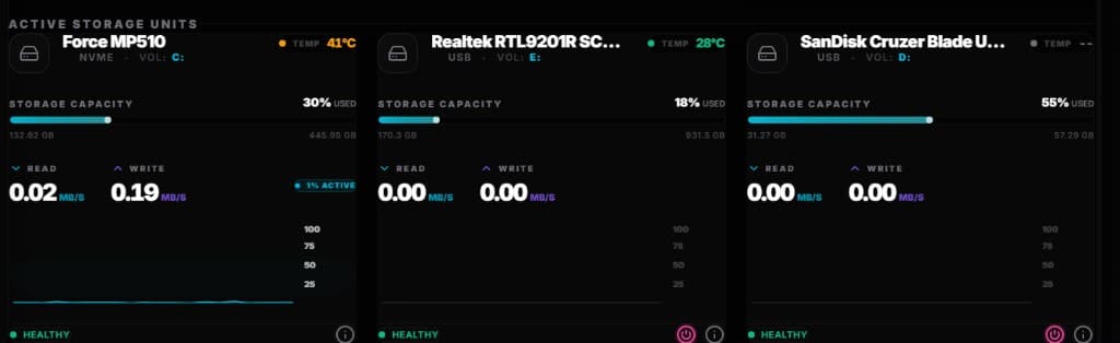 USB Monitoring section screenshot